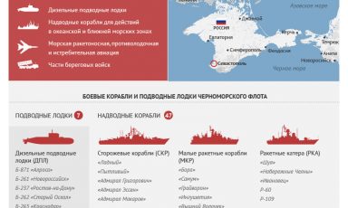 sostav-chernomorskogo-flota-rossii-v-2022-godu-infografika-b46c404