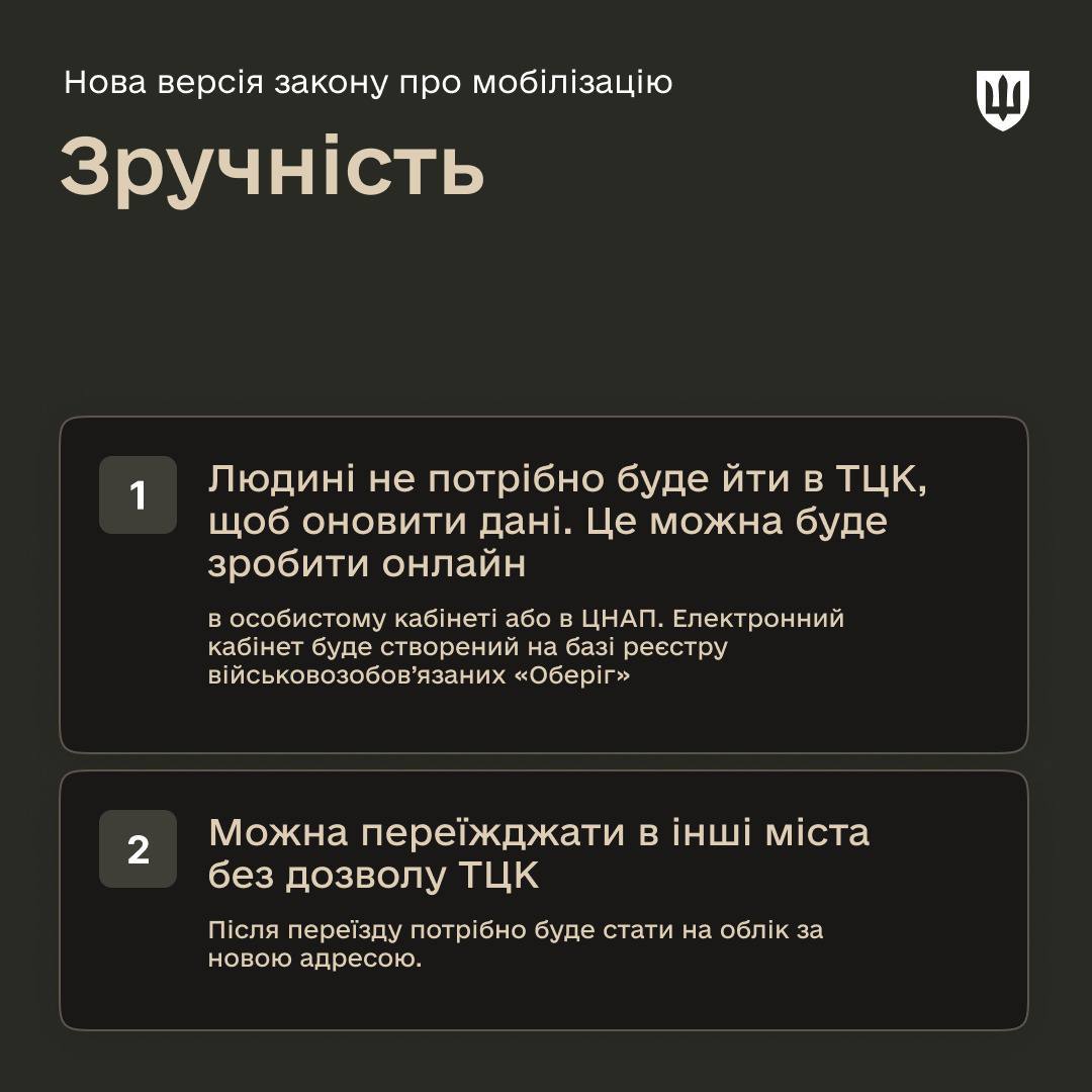 Рада получила новые законопроект о мобилизации: главные новшества