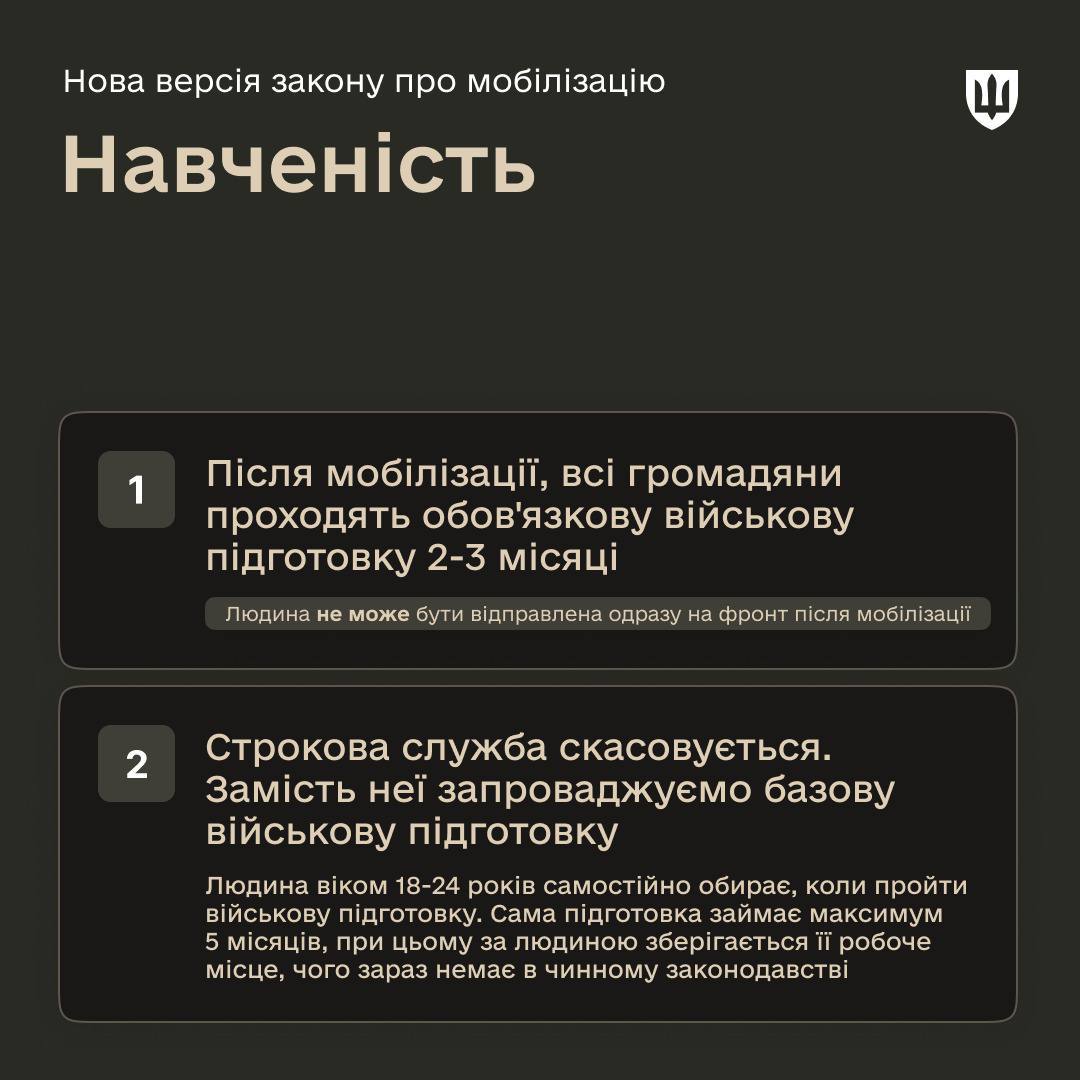 Рада получила новые законопроект о мобилизации: главные новшества