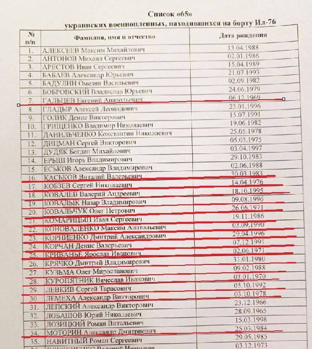 Падение Ил-76 и пленные ВСУ: в списках РФ найдены 17 нестыковок – подозрений о фейке все больше