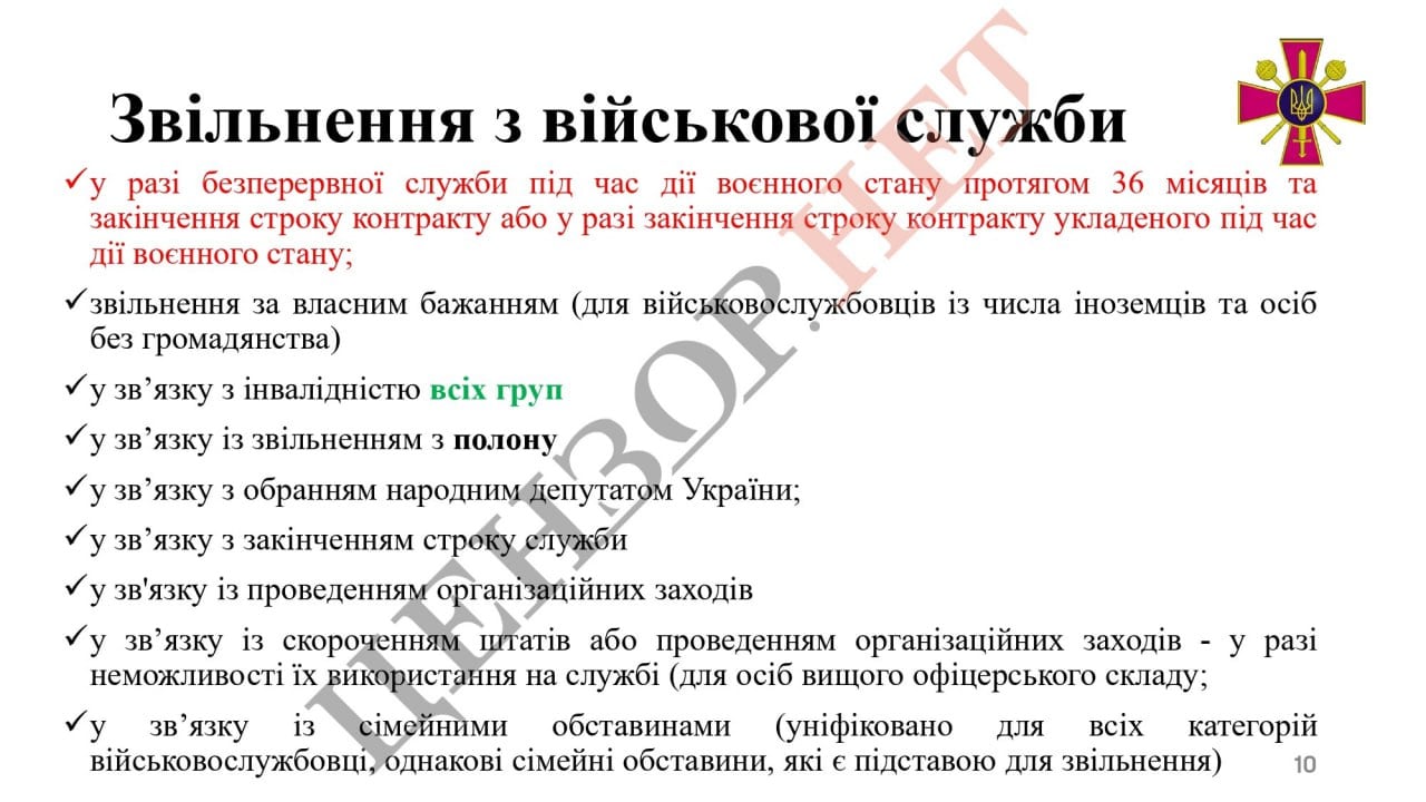 Появились детали доработанного законопроекта о мобилизации: какие меры грозят уклонистам 