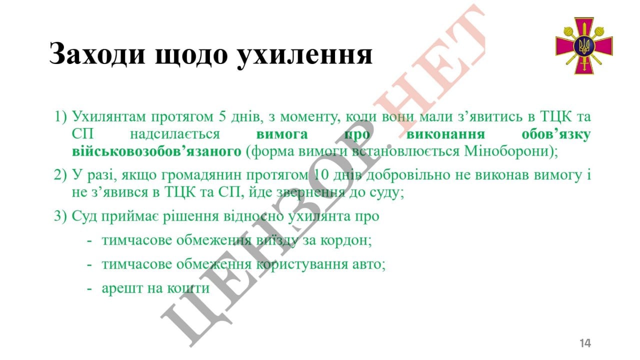 Появились детали доработанного законопроекта о мобилизации: какие меры грозят уклонистам 