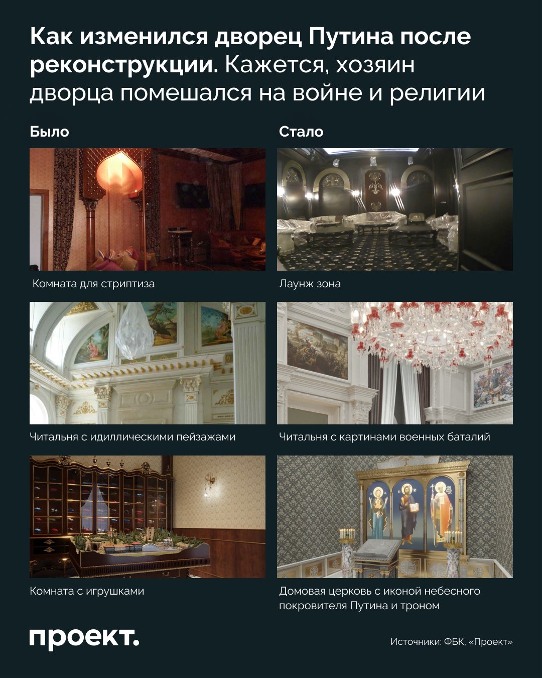 Во дворце Путина повесили люстру за 526 000 долларов: на фото везде роскошь
