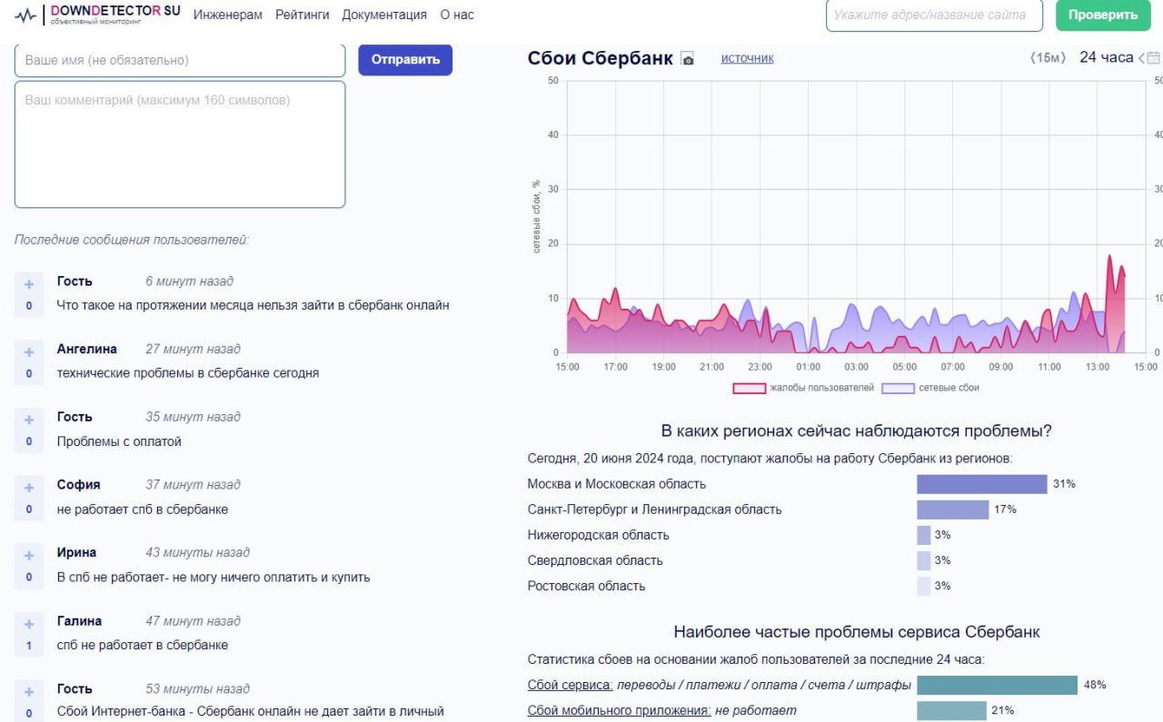 ​Масштабная DDoS-атака положила платежную систему "Мир": в Киеве сообщили, кто за ней стоит