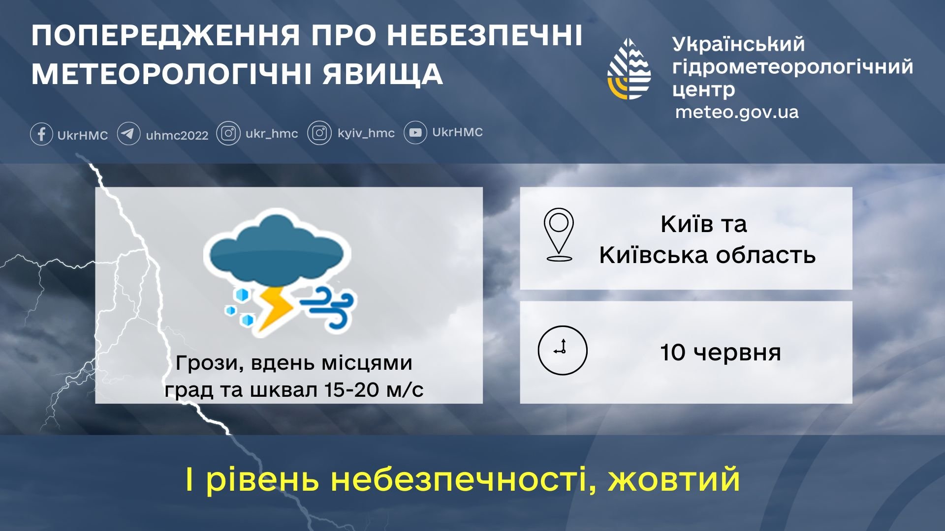 Дожди каждый день: названы области, где на неделе выпадет месячная норма осадков 