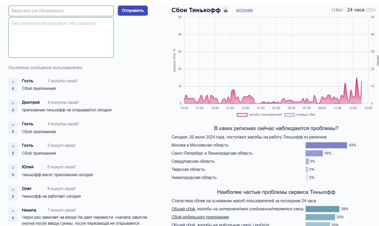 ​Масштабная DDoS-атака положила платежную систему "Мир": в Киеве сообщили, кто за ней стоит