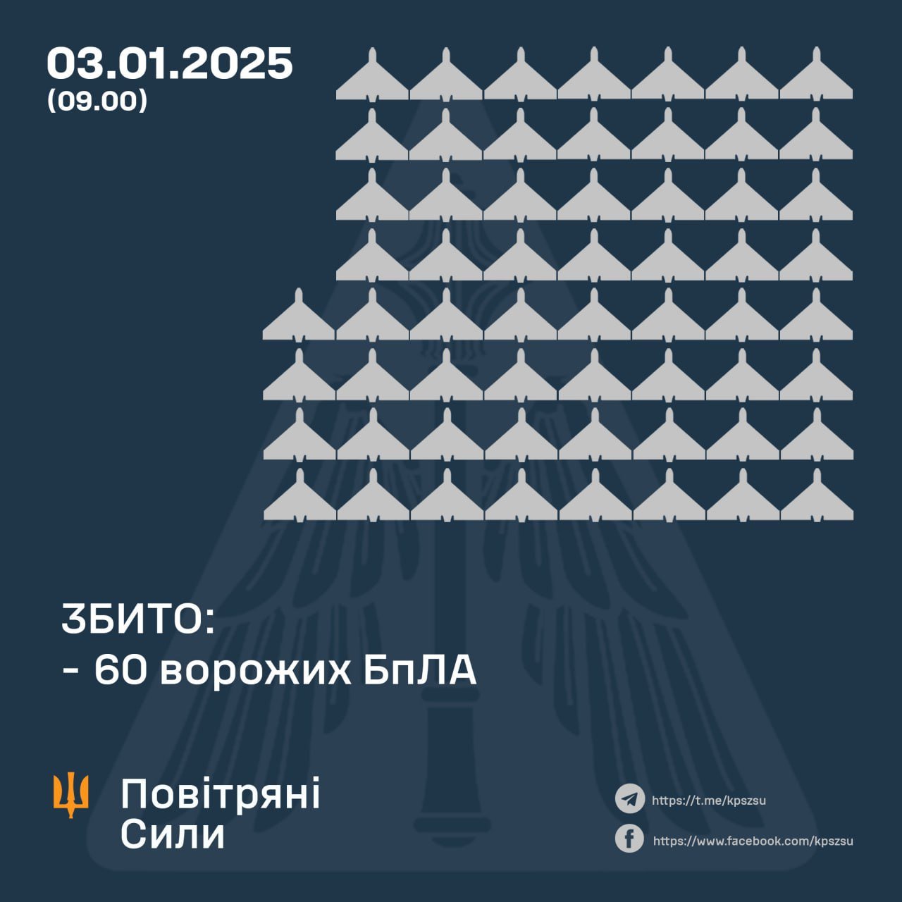 Итоги атаки дронов РФ на Украину: в Киеве и области есть погибший и раненые, пострадали жилые дома