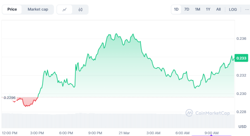 Трамп закликав ухвалити законопроєкт про стейблкоїни, Kraken купує NinjaTrader за $1,5 млрд: що нового