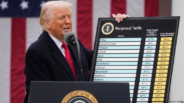 Трамп ввів мита у 20% на весь імпорт із ЄС до США