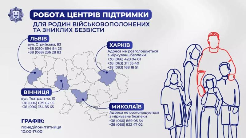 В Украине открыли центры поддержки семей пленных и пропавших: где и как работают