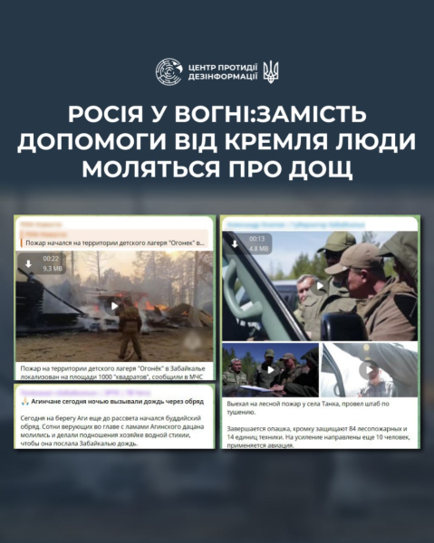 РФ в огне: россияне проводят ритуалы вызова дождя, власти реагируют фотосессиями, а средства идут на войну – ЦПД
