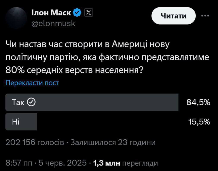 От ситуации с госдолгом до импичмента Трампа: известна полная хронология конфликта Маска и главы США