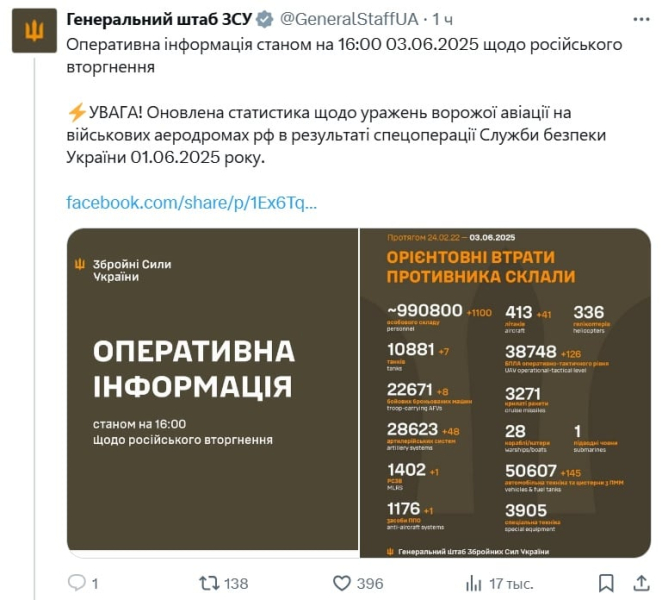 Украина взорвала еще два российских А-50: Киев показал неопубликованные ранее видео