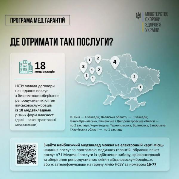 Военные могут бесплатно сохранить репродуктивные клетки: Минздрав озвучил алгоритм действий