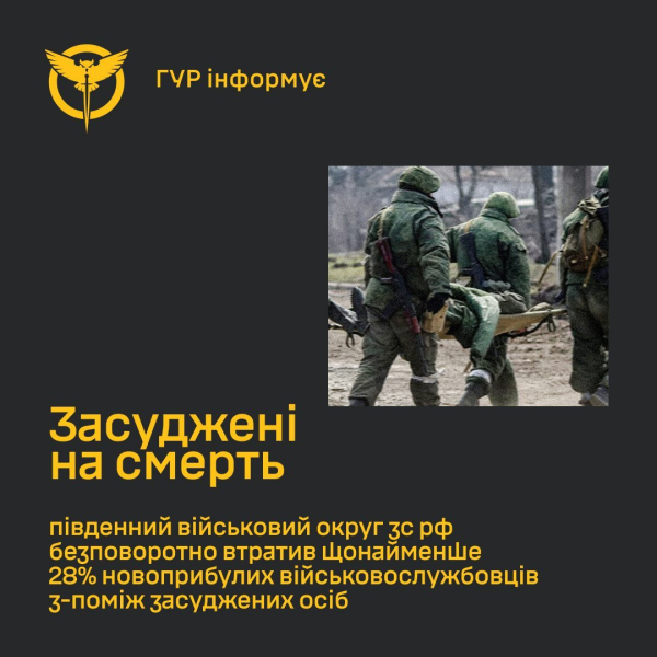 Армия РФ теряет тысячи зэков на фронте: молодежь гибнет в "мясных" штурмах – статистика от ГУР