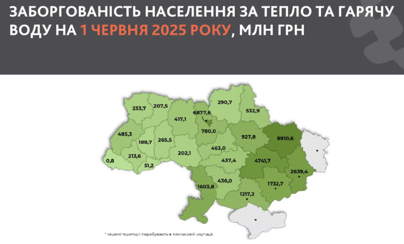 Борг населення за тепло і гарячу воду зріс на понад 2 млрд грн