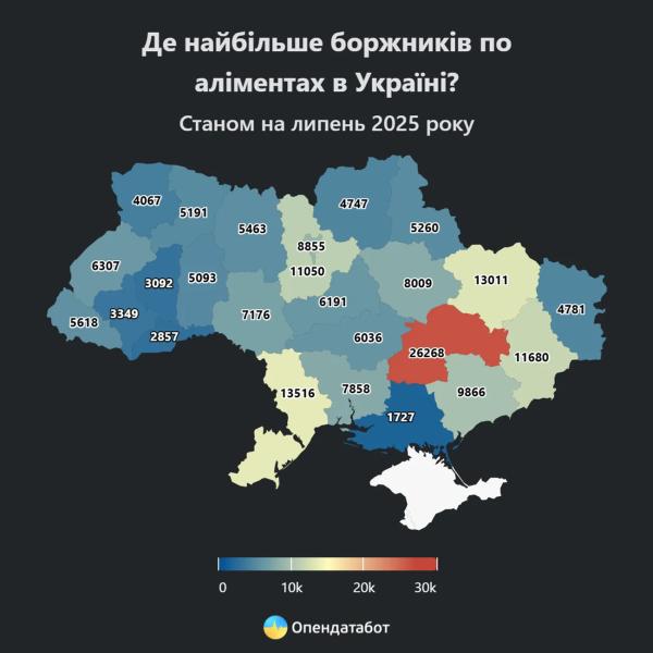 На должников по алиментам с начала вторжения рф открыто 23 тыс. производств: где их больше всего