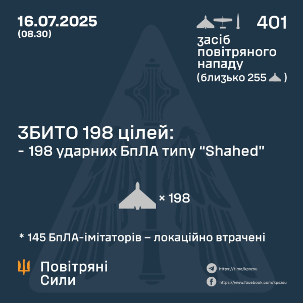 Последствия террора РФ в Виннице: число пострадавших растет, в городе резкое ухудшение воздуха