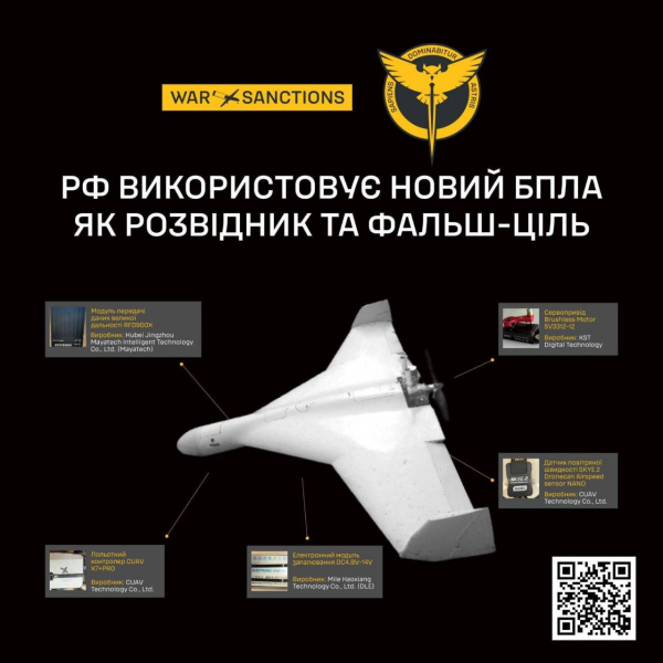 Россия запускает против Украины новые дроны: в разведке рассказали, для каких целей их использует враг
