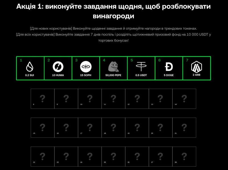 Щоденні винагороди від ОКХ у новій кампанії #DontDrop на $250 000