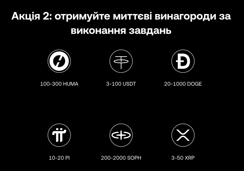 Щоденні винагороди від ОКХ у новій кампанії #DontDrop на $250 000