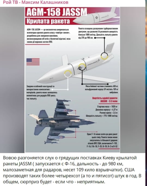 ​"Война придет в каждый дом", &mdash; ракеты США и планы Трампа напугали Z-патриотов России