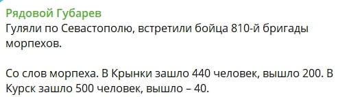 "Зашло 500 человек, вышло 40", – Z-патриот Губарев раскрыл масштаб потерь армии Путина