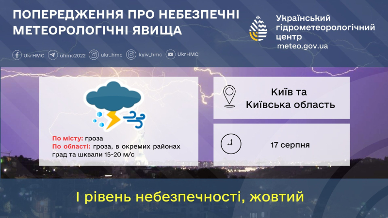 Часть Украины накроют ливни и мощные грозы: когда и какие области ждет непогода