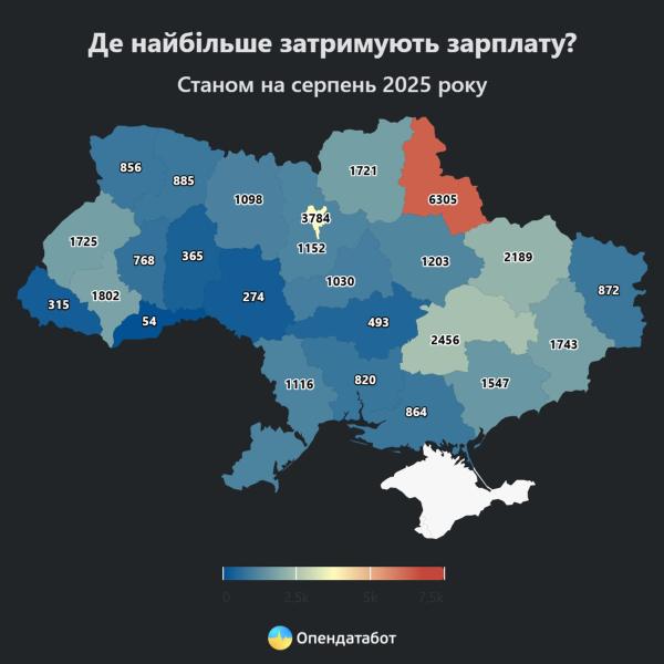 Долги по зарплате в Украине выросли на 11% за год: зафиксировано более 35 тысяч долгов