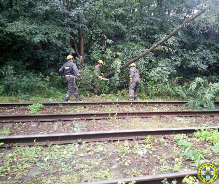 Ливень в Киеве 6 августа: где было перекрыто движение транспорта, фото и видео