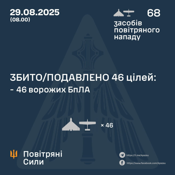 Последствия террора армии РФ: в Киеве количество жертв выросло, есть погибшие и раненые в других регионах
