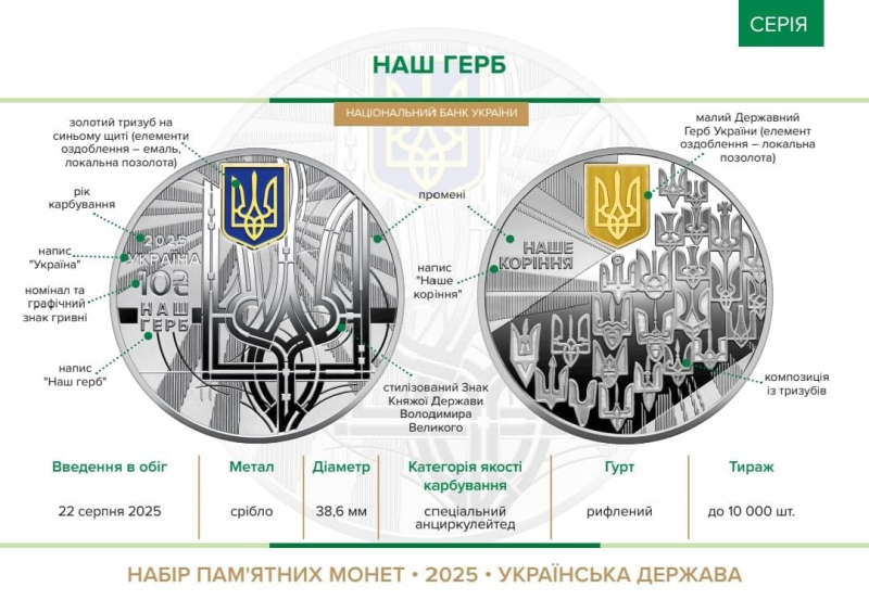 Украинская государственность: НБУ презентовал уникальный нумизматический набор ко Дню Независимости