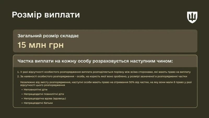 Выплаты военным: какова сейчас ситуация с денежным обеспечением