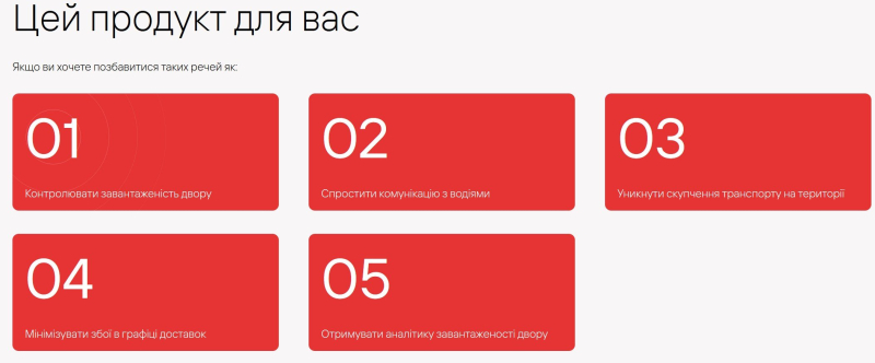 YMS: коли двір працює як годинник