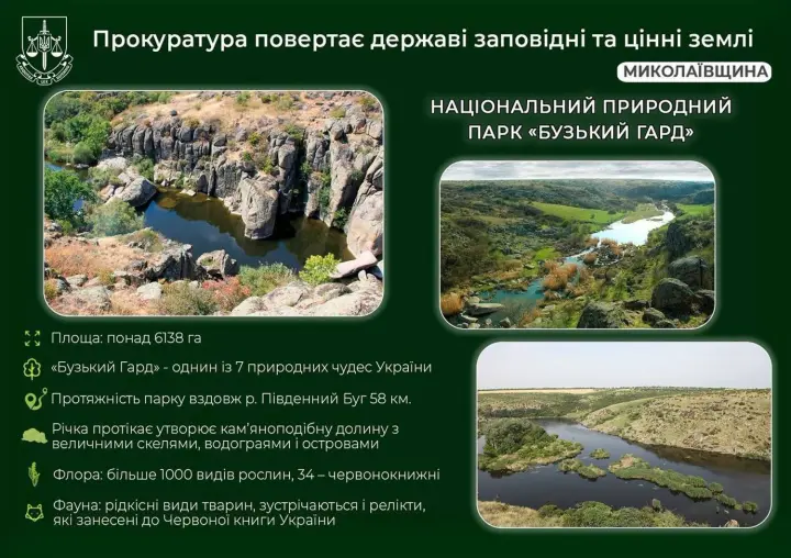 Более 120 гектаров Нацпарка «Бугский Гард» возвращено государству – Офис Генпрокурора