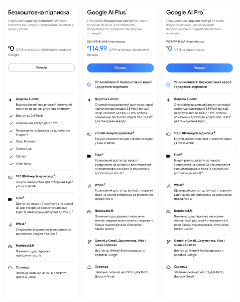 Google запустила в Україні новий план передплати Google AI Plus