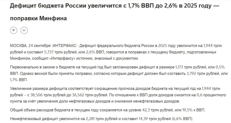 Кремль проигрывает борьбу с кризисом: "дыра" в бюджете резко растет