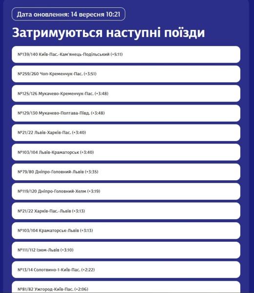 На Киевщине задерживается движение поездов: из-за "чрезвычайного происшествия" в Фастовском районе сотни пассажиров эвакуированы