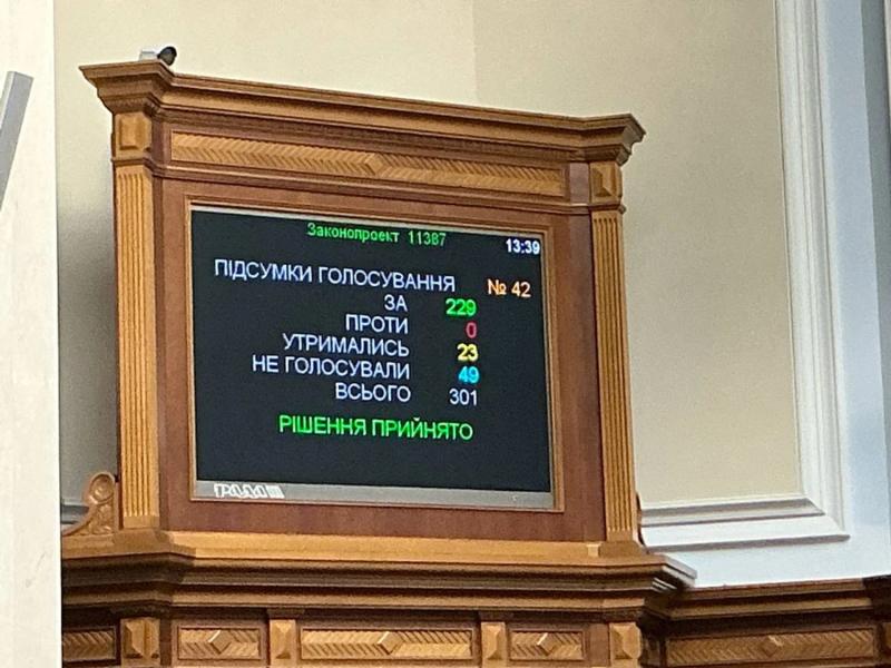 Рада установила административную ответственность за неявку по вызову Парламента: детали законопроекта