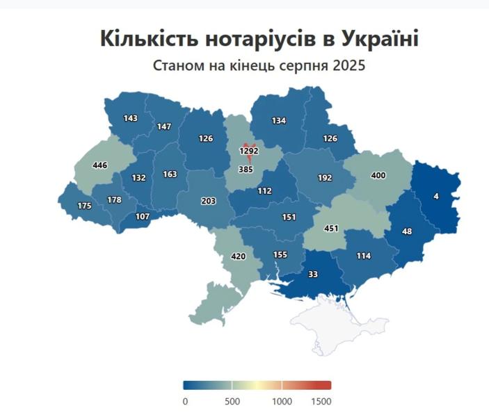 Украинский нотариат: 82% специалистов - женщины, а общее количество сократилось на 11%