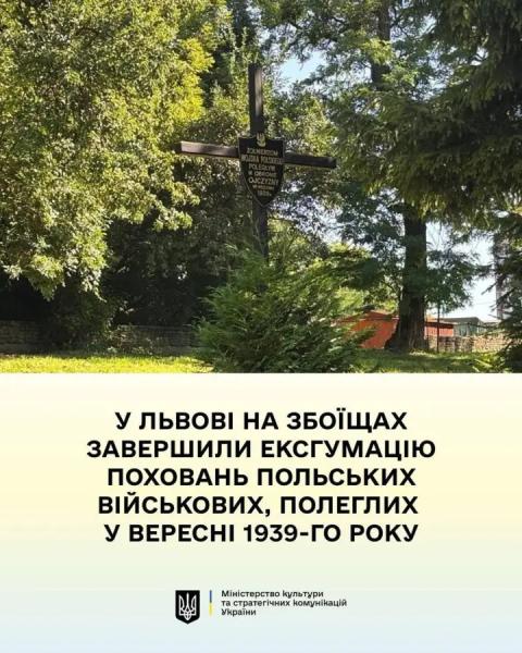 Украинско-польская экспедиция завершила исследование захоронений в Збоищах, во Львовской области