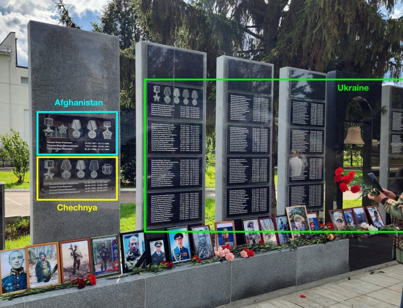 В 60 раз больше, чем за 10 лет в Афганистане: один из городов РФ проговорился об огромных потерях в войне против Украины