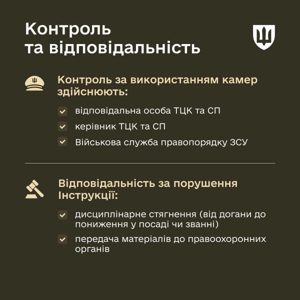 Все сотрудники ТЦК, вручающие повестки, должны носить боди-камеры: как это будет работать