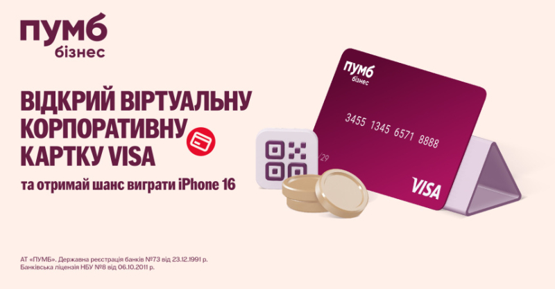 ПУМБ пропонує підприємцям відкрити віртуальну корпоративну картку Visa та шанс виграти iPhone 16