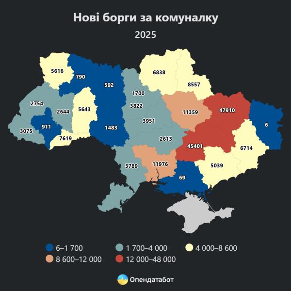 Более 794 тысяч производств по коммуналке зафиксировано в Украине: 60% завершены без оплаты - инфографика