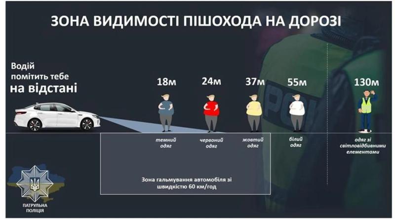 Как пешеходам и водителям действовать в темноте на дорогах во время отключений света: Алексей Белошицкий дал советы