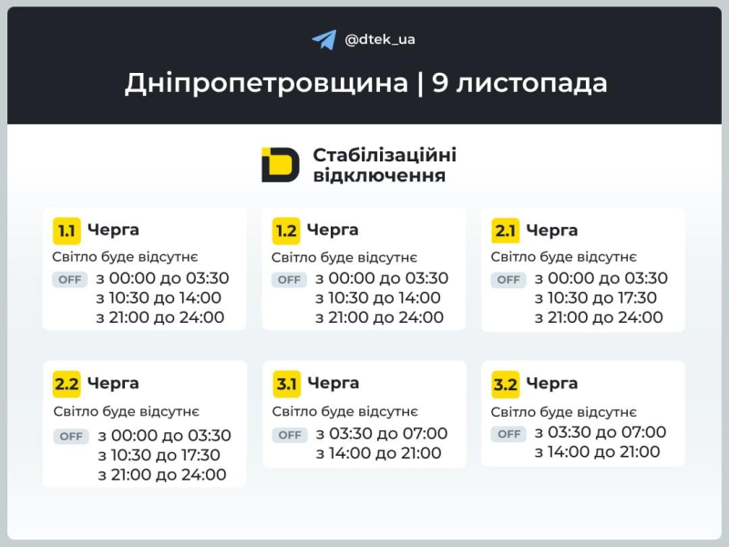 Отключения света после атаки оккупантов: в правительстве рассказали о текущей ситуации в энергосистеме