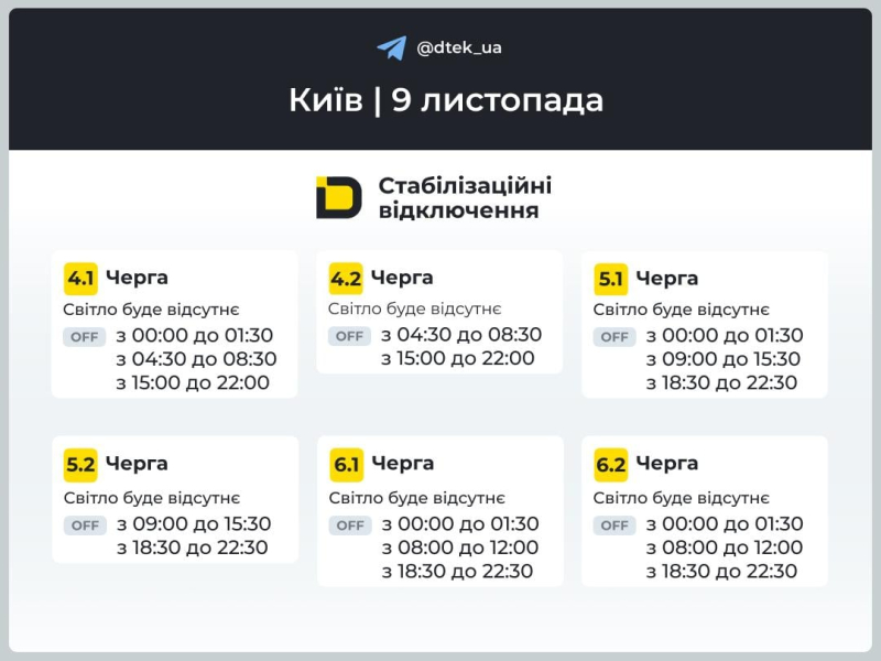 Отключения света после атаки оккупантов: в правительстве рассказали о текущей ситуации в энергосистеме