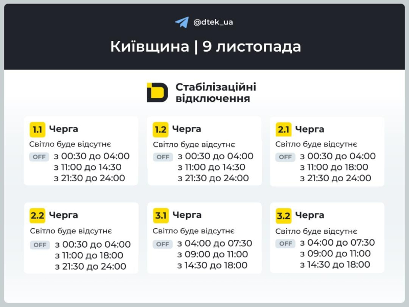 Отключения света после атаки оккупантов: в правительстве рассказали о текущей ситуации в энергосистеме