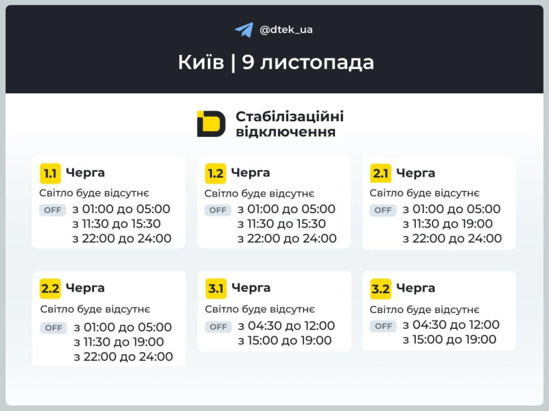 Отключения света после атаки оккупантов: в правительстве рассказали о текущей ситуации в энергосистеме
